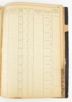 cca 1945-1949 Bp. XIII., Palócz utca 16. sz. lakóház nyilvántartási könyve, bejegyzésekkel. Sérült, ...