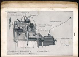 1,7 Liter Mercedes-Benz-Wagen Typ 170 V (W136). Ersatzteilliste 136. Ausgabe B. [Mercedes-Benz gépko...