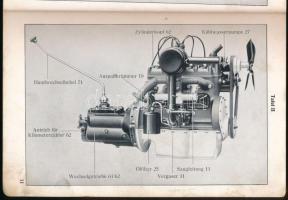 1,7 Liter Mercedes-Benz-Wagen Typ 170 V (W136). Ersatzteilliste 136. Ausgabe B. [Mercedes-Benz gépko...