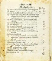 Vectigal Transylvanicum Hungarico-Germanicum. Per Excelsi Gubernii; nec-non inclytorum statuum et or...