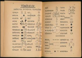 Horváth Andor: Alapfogalmak a térképolvasáshoz. Írta és rajzolta: - - . Bp., 1948, (Szikra-ny.), 191...