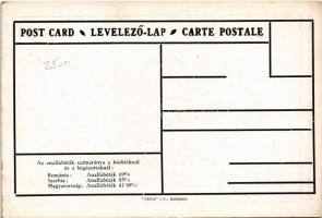 Az analfabéták számaránya a hódítóknál és a leigázottaknál: Románia, Szerbia, Magyarország. Kiadja a...