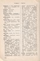 Torday Ferenc: 
Orvosi műszótár. Sajtó alá rendezte Barabás Zoltán.
Budapest, 1948. Novák Rudolf é...