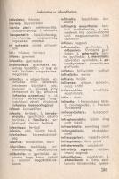 Torday Ferenc: 
Orvosi műszótár. Sajtó alá rendezte Barabás Zoltán.
Budapest, 1948. Novák Rudolf é...