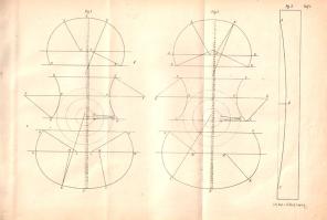 Ritter, Hermann: 
Die Viola alta oder Altgeige. Ihr Name, ihre Geschichte, die Grundsätze ihres Bau...