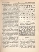 Nyomdászati lexikon. Szerkesztik Biró Miklós, Kertész Árpád, Novák László.
Budapest, 1936. Biró Mik...