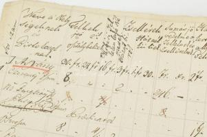 1845 Ung vármegyében, az Ungvári járásba tartozó nemesi birtokjogok összeírása. A dokumentum Ásvány ...