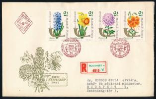1963