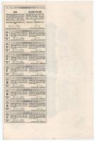 Románia / Kolozsvár 1929. "Erdélyi Bank és Takarékpénztár Kolozsvár" részvénye 500L-ről sz...