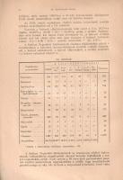 Az 1942. évi Balatonfüredi Orvoshét előadásai.
Budapest, 1943. Balatonfüredi Orvosi Tanács (Ladányi...