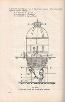 Ferdinandy Gejza: Papirosgyártás. Budapest, 1948. Ipari Tanfolyamok Országos Vezetősége (Szikra Irod...