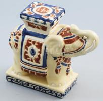 Elefánt alakú mécsestartó, m: 17 cm