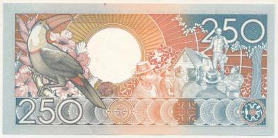 Suriname 1988. 250G "AB391317" T:XF
Suriname 1988. 250 Gulden "AB391317" C:XF
...