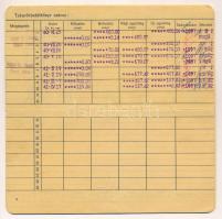 1940. "Budapesti Kisipari Hitelintézet Rt." takarékbetéti könyv, használt állapotban