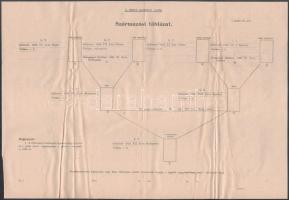 1944 Pályázati hirdetmény a Magyar Királyi Horthy Miklós Honvéd Repülő Akadémiára való felvételre a ...