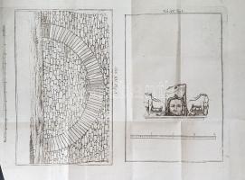 Koller [József], Josephus: 

Prolegomena in historiam Episcopatus Quinqueecclesiarum.

[Pozsony]...