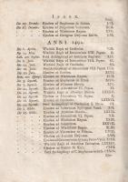 [Váradi Péter kalocsai érsek] Petrus de Warda: Epistolae cum nonnullis Wladislai II. Regis Hungariae...