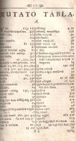Cellarius, Christophorus [Cristoph Keller]:  Latinitatis probatae et exercitae Liber memorialis. Sub quolibet primitovo derivativa singula memoriae iuvandae caussa exponens, Cum Interpretatione Hungarica, Recusus Debrecini. [Debrecen] Debrecini, 1780. Per Stephanum Margitai. 354 + 188 p. Cristoph Keller (1638-1707) német klasszika-filológus, statisztikus, a Hallei Egyetem tanára, klasszikus latin művek kiadója és gondozója. A XVIII. század Magyarországán elsősorban statisztikai, régiségtani és grammatikai iskolakönyveit használták, természetesen a hazai igényekhez alkalmazva. Magyar használatra átdolgozott latin(-magyar) szótárát hazánkban először 1735-ben, Lőcsén adták ki. A kötetünk fő részét alkotó latin-magyar szótárrészt a 331. oldaltól rövid görög szójegyzék követi, majd újrakezdődő oldalszámozás szerint a magyar mutató (azaz a szótár magyar-latin része). A címlapon és a belív néhány oldalán fametszetű könyvdíszek, az első előzéken régi tulajdonosi bejegyzések. Az oldalakon enyhe foltosság. Hat bordára fűzött, aranyozott gerincű, enyhén kopott, enyhén sérült korabeli bőrkötésben, az aranyozott címfelirat a gerincen barna címkén, vörös festésű lapszélekkel.