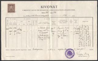 1931-1938 Schischa Walter izraelita származású, későbbi holokauszt túlélő személy okmányai, köztük 2...