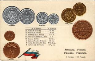 Finnland / Finlandia / Set of coins, currency exchange chart and flag of Finnland. M. H. Berlin-Oranienburg-Eden. Emb. litho (lyuk / pinhole)