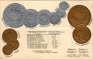 Türkei / Turquie / Set of coins, currency exchange chart of Turkey. M. H. Berlin-Schbg. Emb. litho (lyuk / pinhole)