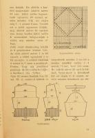 M. Recht Márta: Mit kössek Délelöttre, délutánra, estére. Bp., 1947 Új Idők Irodalmi Intézet. Kiadói...