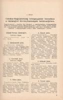 Csonka-Magyarország közigazgatási helységnévtára 1941. Az anyaországot, a visszacsatolt Felvidéket, ...