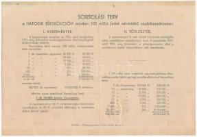 Budapest 1955. "Hatodik Békekölcsön - a Magyar Népköztársaság nyereménykölcsöne" 50Ft érté...