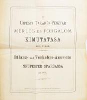 1873 Az Ujpesti Takarék-Pénztár mérleg és forgalom kimutatása 4 p. postán elküldve