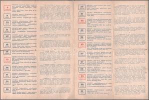 1942 Meinl Gyula Rt. Háztartásgazdasági Tanácsadója, étrend 1942 március hónapra, receptekkel, folto...