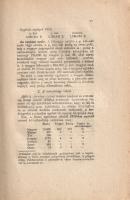 Geőcze Sarolta: 
Az ezeréves ország.
Budapest, 1920. Magyarország Területi Épségének Védelmi Ligáj...