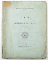 Ministere des Travaux Publics. Album de Statistique Graphique de 1892. Paris. Imprimerie Nationale. ...