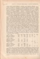 Karner Károly: 
A felekezetek Magyarországon a statisztika megvilágításában.
Debrecen, 1931. Debre...