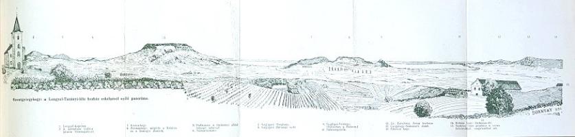 Balaton és környéke részletes kalauza. Szerkesztették: Dornyay Béla és Vigyázó János.
Budapest, 193...