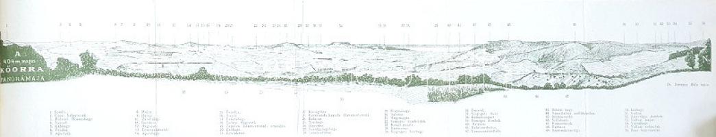 Balaton és környéke részletes kalauza. Szerkesztették: Dornyay Béla és Vigyázó János.
Budapest, 193...