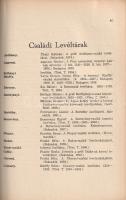 Baán Kálmán: 
Magyar genealogiai és heraldikai forrásmunkák 1561-1932. Oklevelek, genealogiai művek...