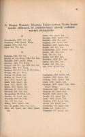 Baán Kálmán: 
Magyar genealogiai és heraldikai forrásmunkák 1561-1932. Oklevelek, genealogiai művek...