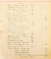 1906-1909 Hoffmann és Vastagh Műkereskedés pénztárkönyve, a Hoffmann Alfréd, Hoffmann Béla és Vastag...