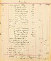 1906-1909 Hoffmann és Vastagh Műkereskedés pénztárkönyve, a Hoffmann Alfréd, Hoffmann Béla és Vastag...