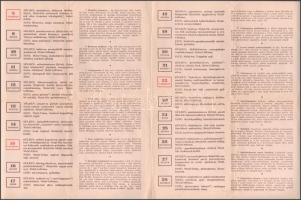 1942 Meinl Gyula Rt. Háztartásgazdasági Tanácsadó, étrend és receptek 1942 február hóra, 4 p