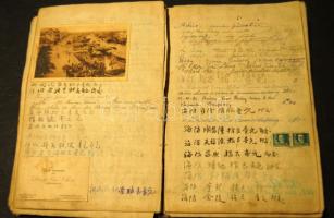 Sulkowky Zoltán és Bartha Gyula motorosok 1931-1937 közötti föld körüli útjának emlékei: Az út során...