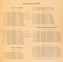 Szennyvíztisztító kisberendezések. Oldómendencék. H.n., Építkezésügyi Kiadó. Kiadói karton mappában,...