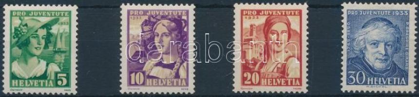 1933 Pro Juventute sor Mi 266-269