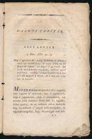 Báthory Gábor (1755-1842): A' megholt csecsemő gyermekeiken kesergő keresztyén szüléknek vígasz...