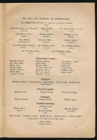1911 a Pozsonyi Tornaegyesület évkönyve az 1911-iki évről. Szerk: Skála József. Pozsony, 1911. Wigan...