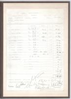 1987 Baja, a Gemenci Állami Erdő- és Vadgazdaság karapancsai kerületében 1986. szeptember hó 3-án te...