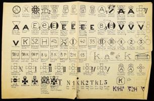 Magyar katonai kitüntetések jelölései, kézzel rajzolt táblázat, hajtva, kisebb lapszéli sérülésekkel, 30x47 cm