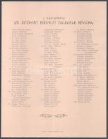 1896, 1900 A Nagykőrösi Izr. jótékony nőegylet pénztárforgalma. 2 kimutatás hajtva