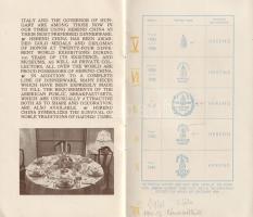 Layer Károly: 
A herendi porcellángyár története.
Budapest, 1921. Múzeumbarátok Egyesülete (Athena...