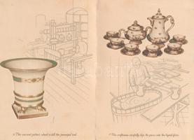 Layer Károly: 
A herendi porcellángyár története.
Budapest, 1921. Múzeumbarátok Egyesülete (Athena...